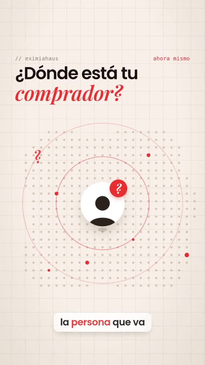 ¿Dónde está tu comprador?