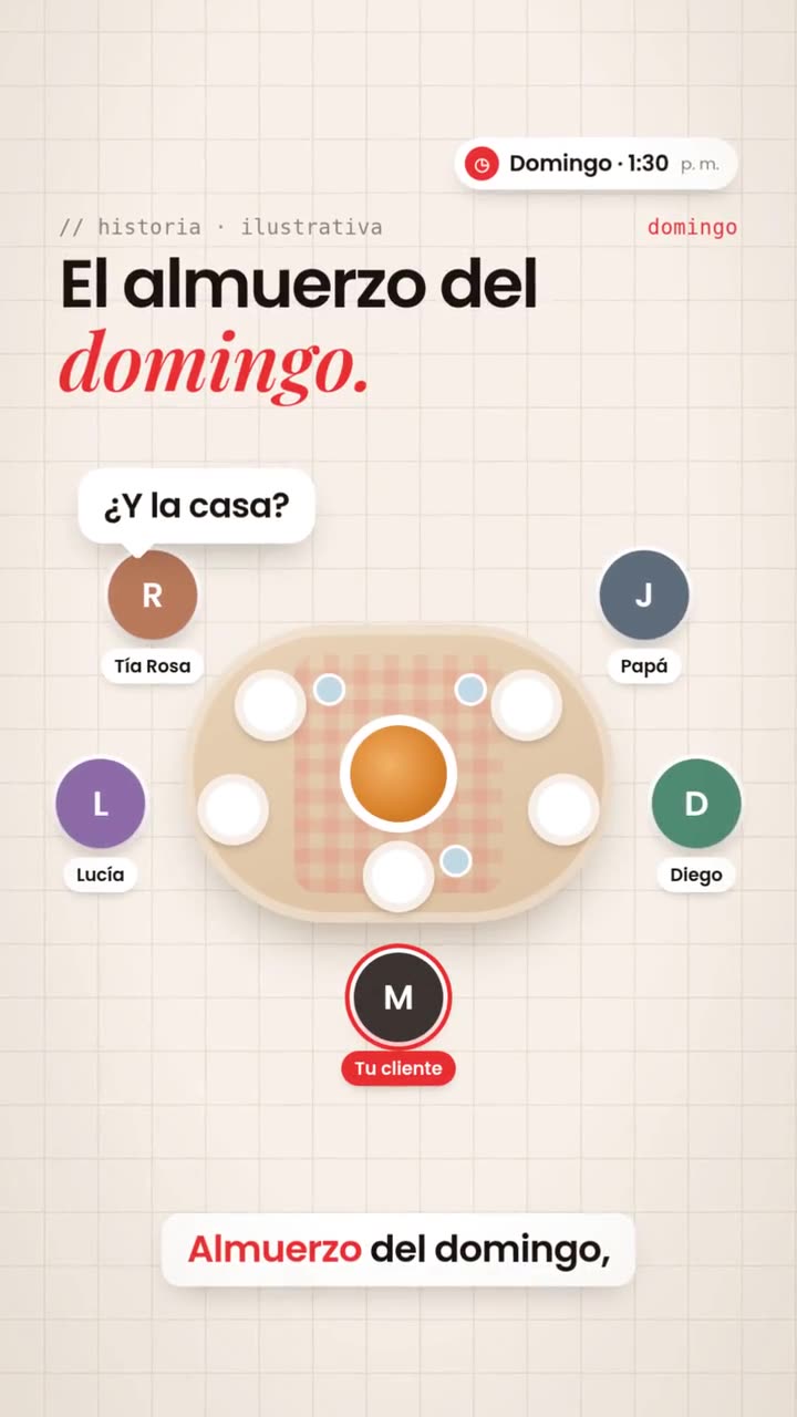 Lo que tu cliente cuenta en el almuerzo del domingo